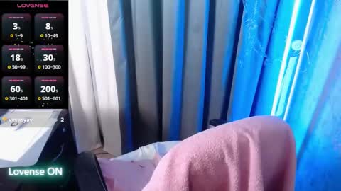 Snapshot of whiteguardian chatting on 03.05.25 Alex - The White Guardian is a character in the long-running British science fiction television series Doctor Who. online show from 03.05.25