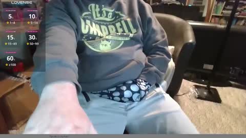 Easttn4fun online show from 01.22.25