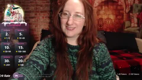 Snapshot of wickedaphrodite chatting on 01.02.25 Wicked Aphrodite online show from 01.02.25