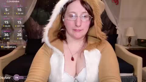 Snapshot of wickedaphrodite chatting on 01.31.25 Wicked Aphrodite online show from 01.31.25
