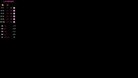 Cindy online show from 09.29.25