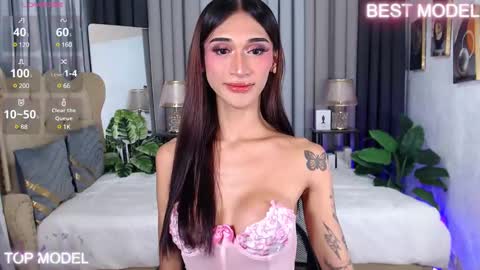 I LOVEE TO TRAVEL AROUND THE WORLD online show from 02.24.25