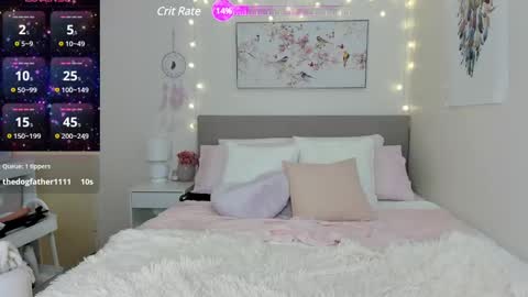 Snapshot of xolunarae chatting on 01.10.25 Luna Rae 3 online show from 01.10.25