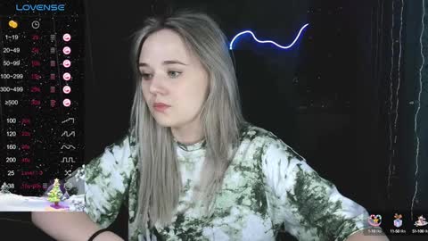 Snapshot of your_small_bunny chatting on 01.05.25 Molly online show from 01.05.25