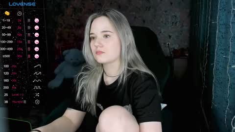 Snapshot of your_small_bunny chatting on 01.31.25 Molly online show from 01.31.25