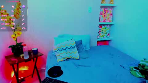 Snapshot of yumeko_michael chatting on 07.19.26 yumeko_michael online show from 07.19.26