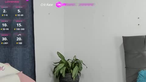 ZOE online show from 01.20.25