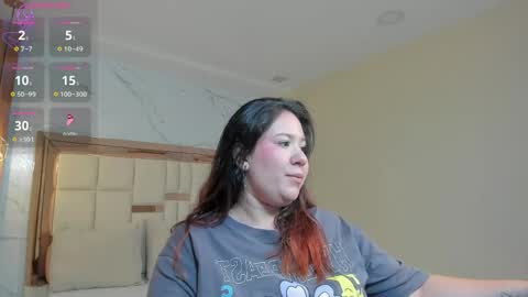 Zoes online show from 06.05.26