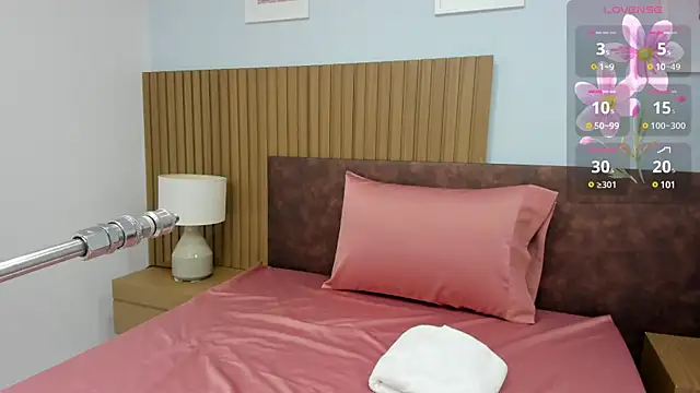 shayra boobs1 online show from 01.28.25