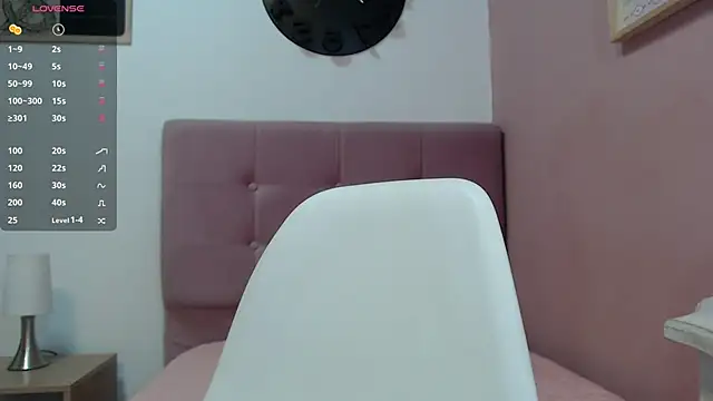 sofia her online show from 01.30.25