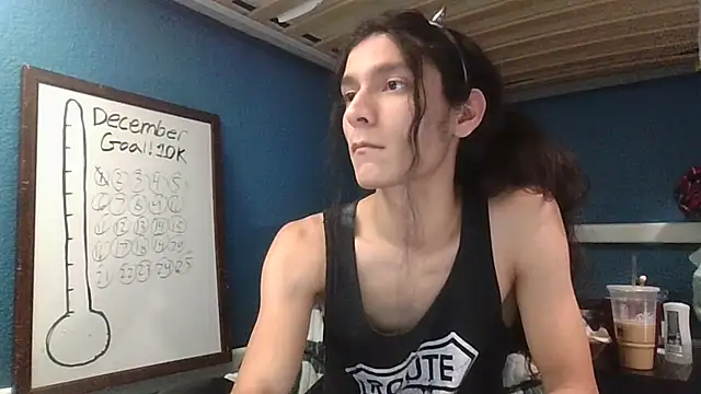 Snapshot of Flappywig chatting on 12.02.24 Flappywig online show from 12.02.24