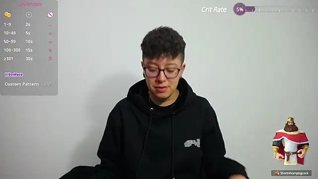 alex noa online show from 01.16.25
