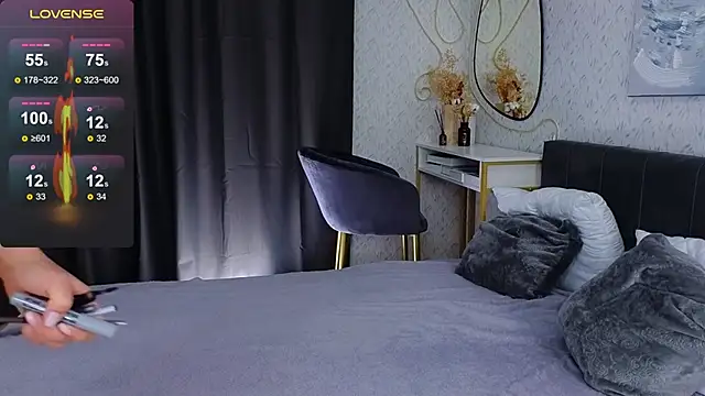 YourSweetDream  online show from 12.28.24