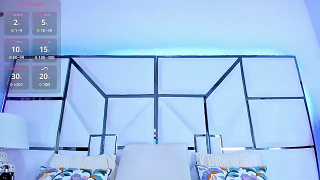 Snapshot of RileySweett chatting on 03.03.25 RileySweett online show from 03.03.25