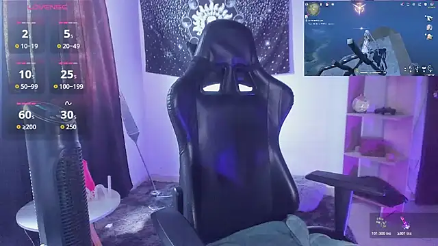 sweetcoralinee online show from 02.15.26