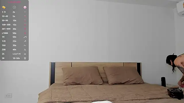 Snapshot of wow_lina chatting on 02.17.25 wow lina online show from 02.17.25