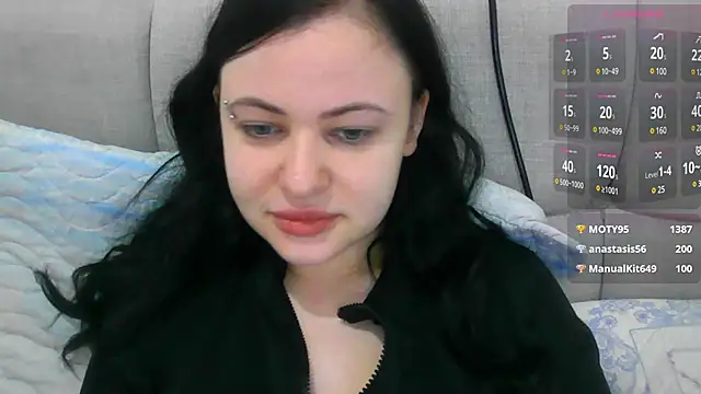 Snapshot of German_Eva chatting on 01.21.25 German Eva online show from 01.21.25