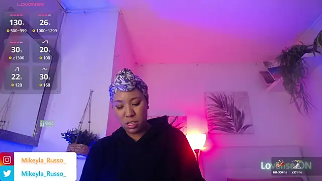 Mikeyla-Russo online show from 01.08.25