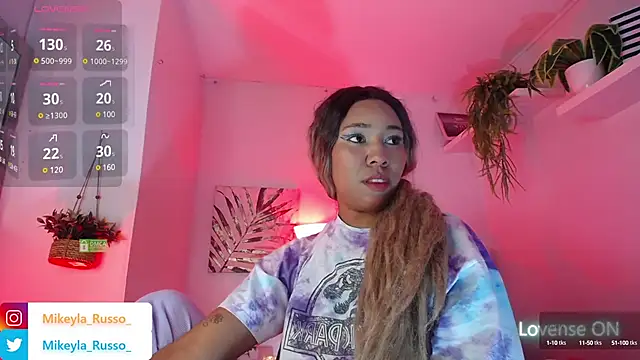 Mikeyla-Russo online show from 01.10.25