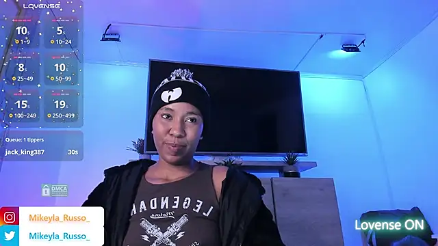 Mikeyla-Russo online show from 01.19.25