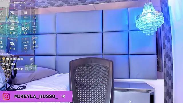 Mikeyla-Russo online show from 01.31.25