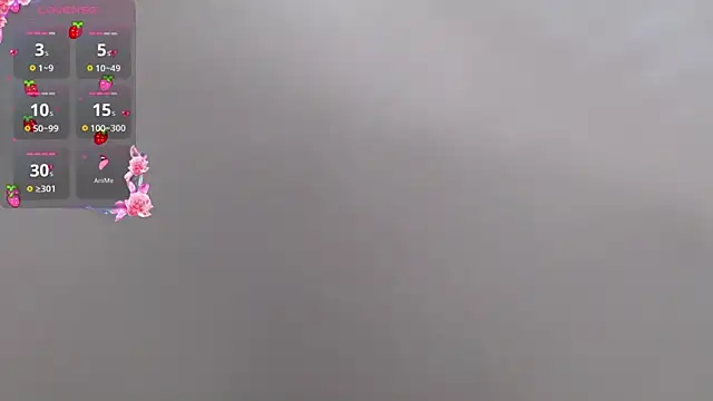 Snapshot of Ritu-Babe chatting on 02.25.25 Ritu-Babe online show from 02.25.25