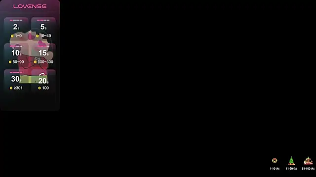 Snapshot of Lovensetest chatting on 01.20.25 Lovensetest online show from 01.20.25