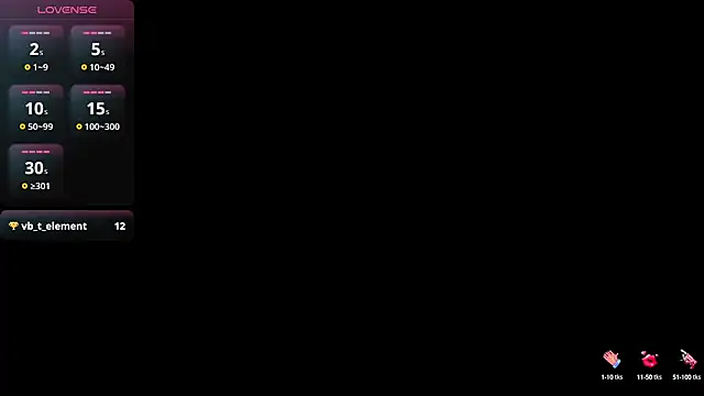 Snapshot of Lovensetest chatting on 01.21.25 Lovensetest online show from 01.21.25