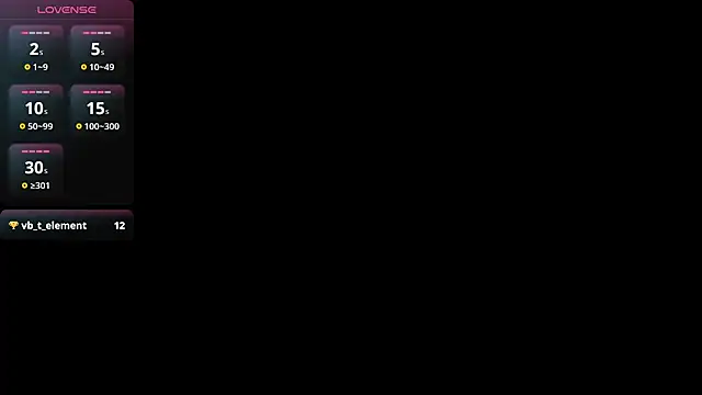 Snapshot of Lovensetest chatting on 01.22.25 Lovensetest online show from 01.22.25