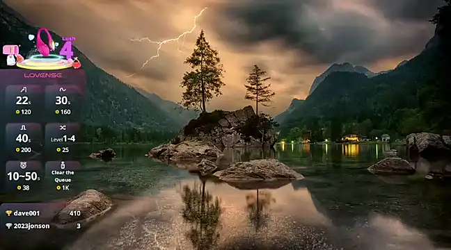 Snapshot of Lovensetest chatting on 03.19.25 Lovensetest online show from 03.19.25