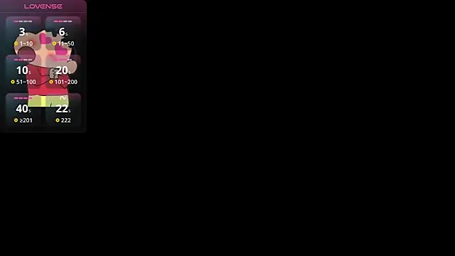 Lovensetest online show from 11.26.25