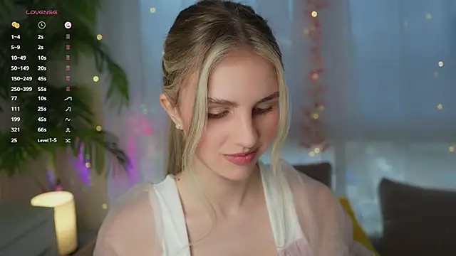 Fluffy-Angel online show from 01.29.25