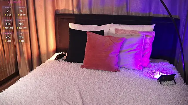 Snapshot of AnnLevine chatting on 03.21.25 AnnLevine online show from 03.21.25