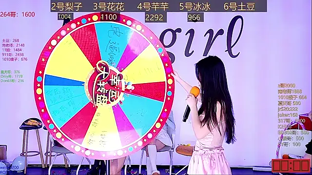 Snapshot of NEW-girl520 chatting on 01.13.25 NEW-girl520 online show from 01.13.25