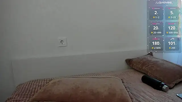 IVerySexy online show from 11.01.25