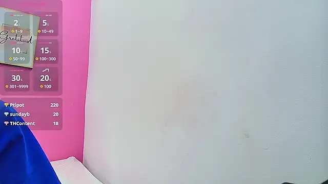 yourcuteneighbourr online show from 02.28.25