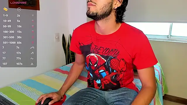 Nicholasrodrii online show from 01.22.25