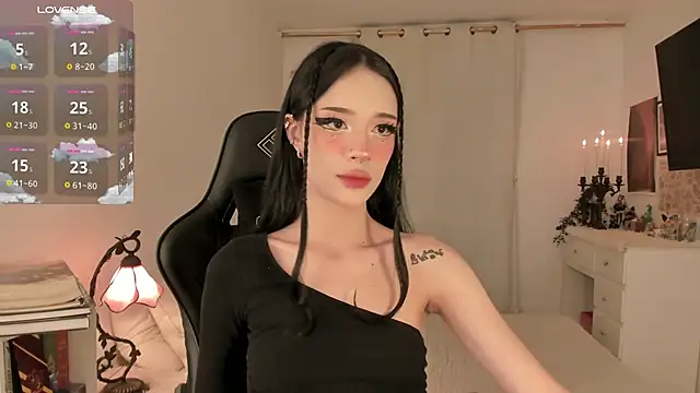 Snapshot of Nefftis chatting on 03.21.25 Nefftis online show from 03.21.25