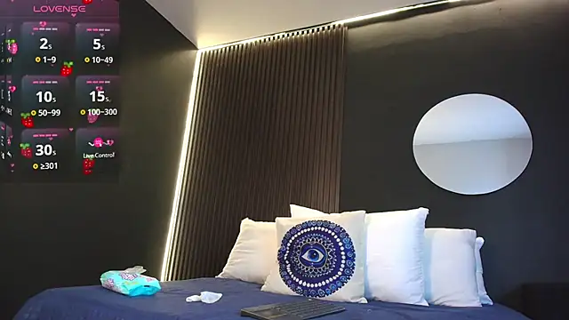 Aaron Jassell1 online show from 03.21.25