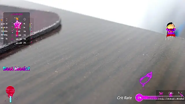 sexy lady 0 online show from 02.11.25