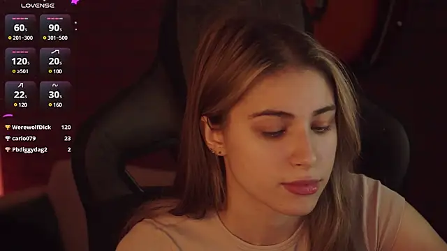 EllieCutes online show from 12.27.24