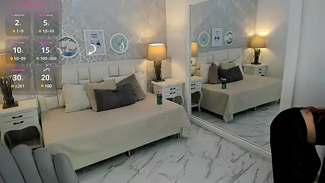 Candy5Girl online show from 01.13.25