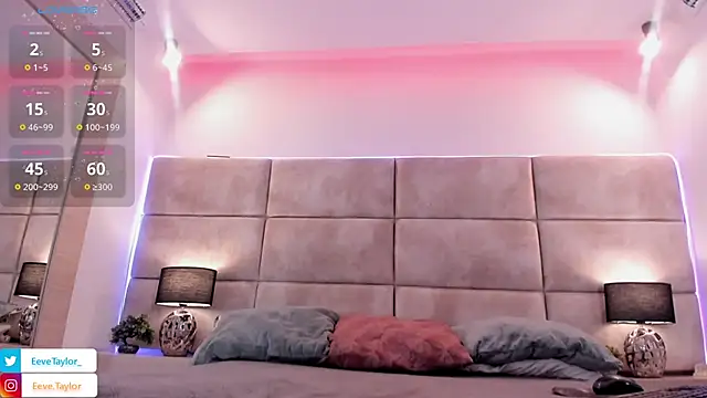 Snapshot of Eevee_Taylor chatting on 10.02.25 Eevee Taylor online show from 10.02.25