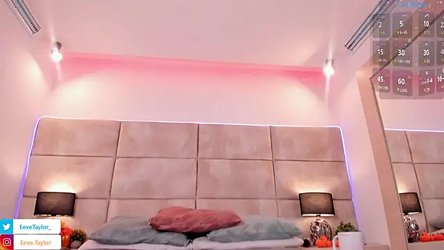 Snapshot of Eevee_Taylor chatting on 10.08.25 Eevee Taylor online show from 10.08.25