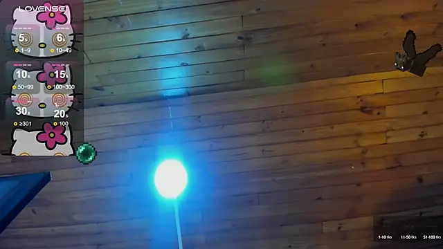 meow mota online show from 09.24.25