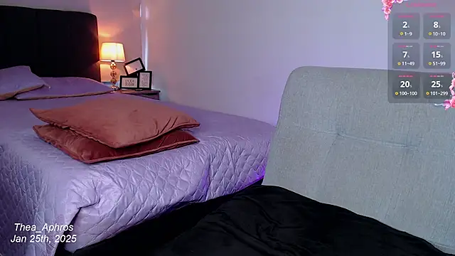Thea Aphros  online show from 01.25.25