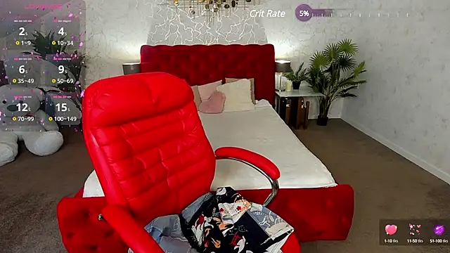 Snapshot of Kittywakee chatting on 02.05.25 Kittywakee online show from 02.05.25