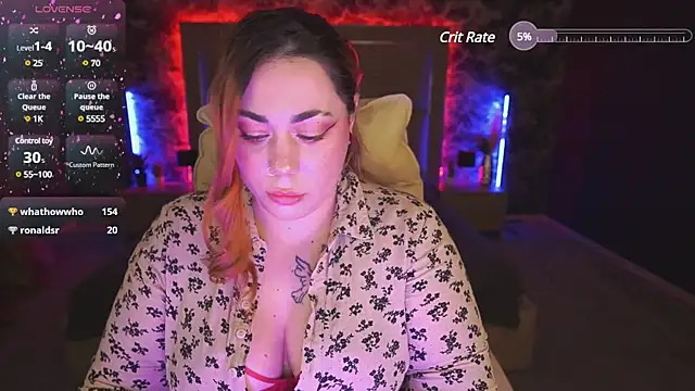 Snapshot of Kittywakee chatting on 03.13.25 Kittywakee online show from 03.13.25