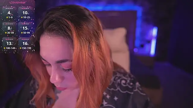 Snapshot of Kittywakee chatting on 03.20.25 Kittywakee online show from 03.20.25