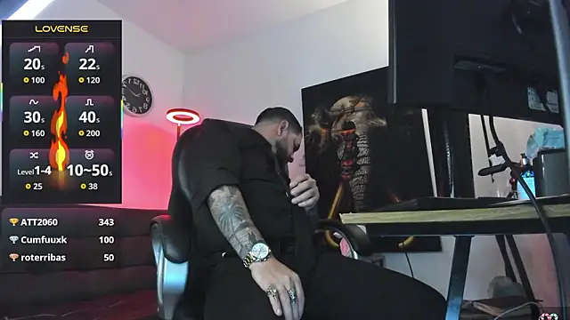 Ethan Castellano online show from 03.15.26